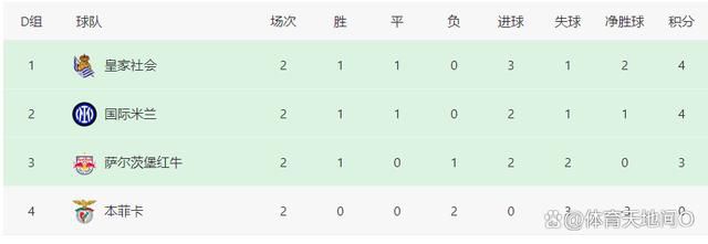 目标小姨妈